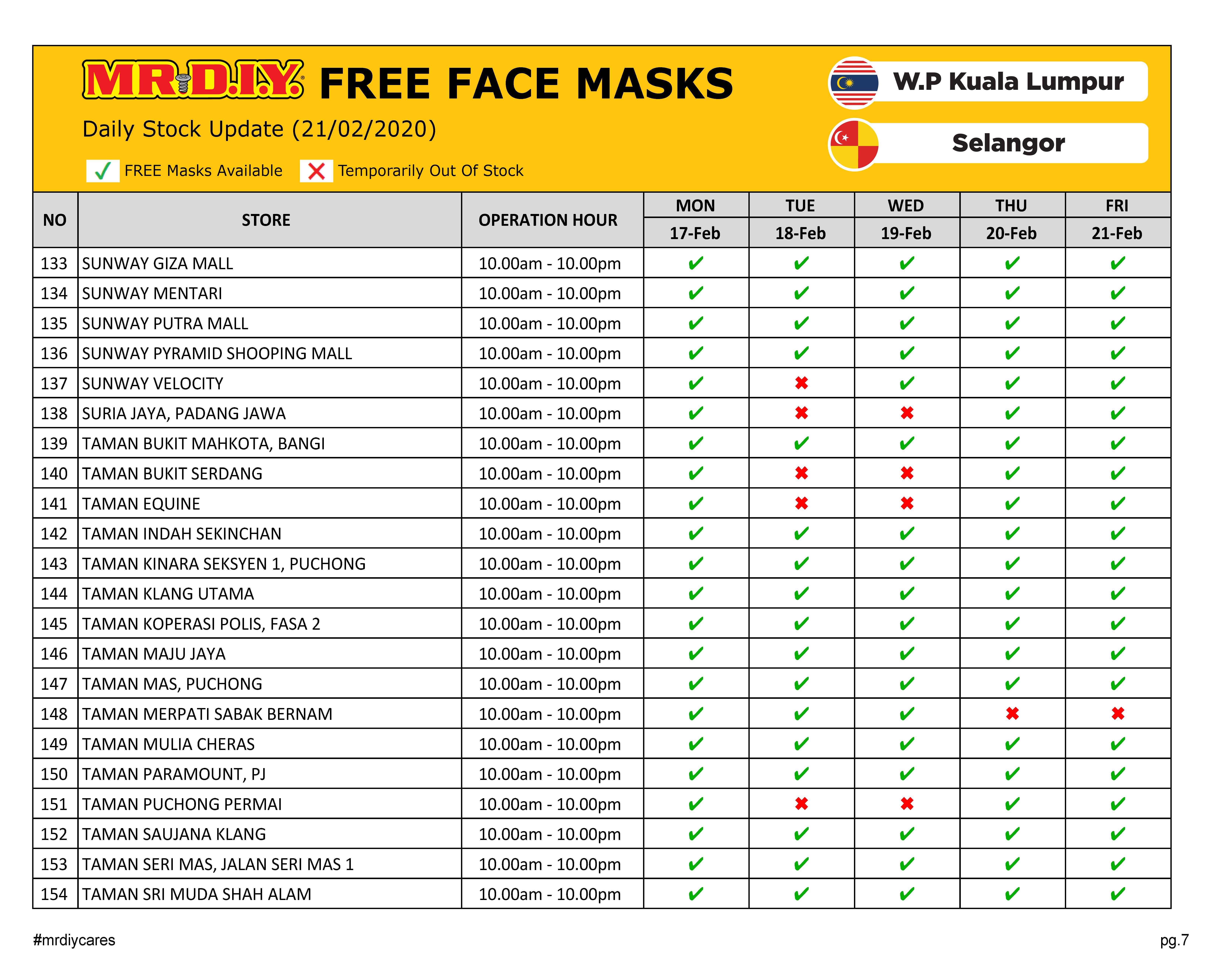 MR-DIY Stores Face Mask Update - KL _ Sel-6