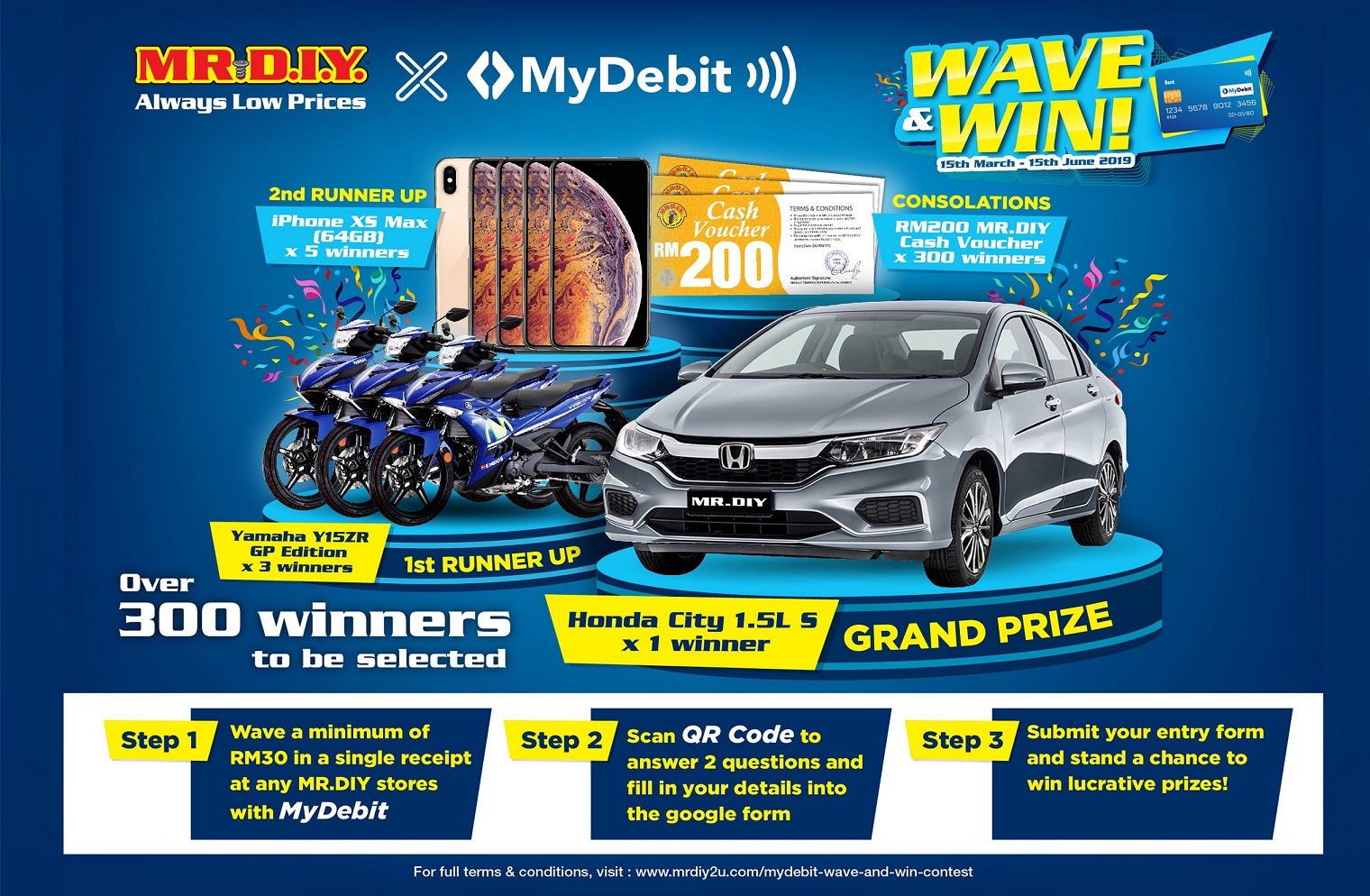 MyDebit Wave And Win Contest 2019